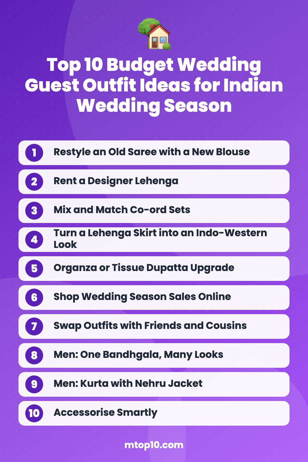Top 10 Budget Wedding Guest Outfit Ideas for Indian Wedding Season – quick list infographic