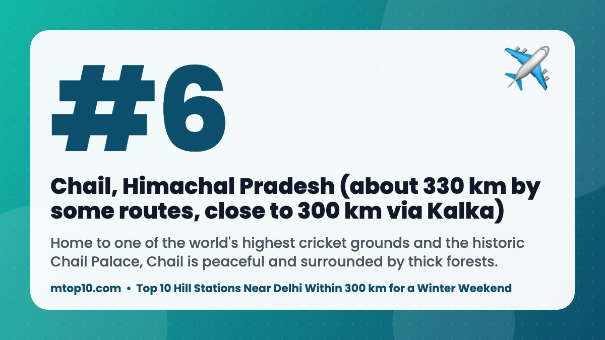 #6 Chail, Himachal Pradesh (about 330 km by some routes, close to 300 km via Kalka) – Top 10 Hill Stations Near Delhi Within 300 km for a Winter Weekend