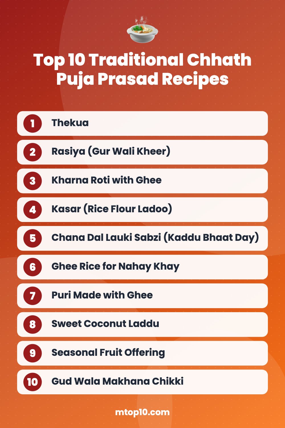 Top 10 Traditional Chhath Puja Prasad Recipes – quick list infographic